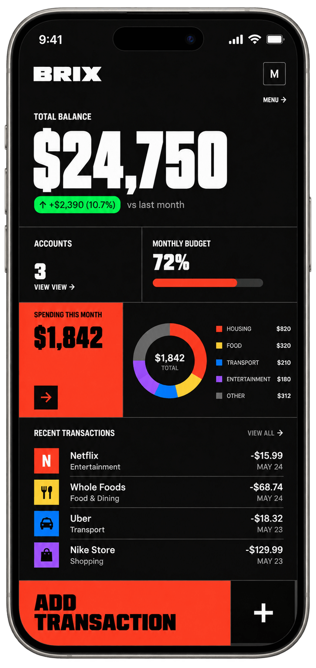 Budget & Expenses — Finance & Fintech mobile app interface designed by Layerser